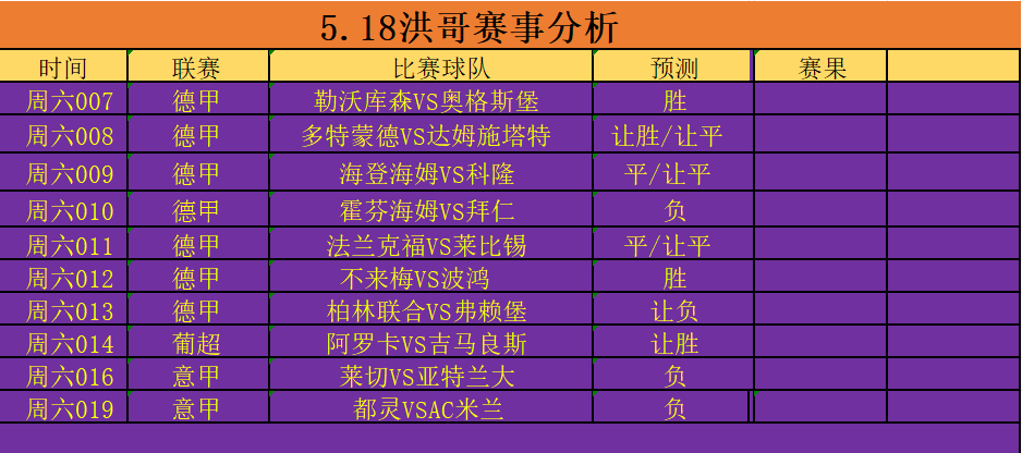 B体育-慕尼黑拜仁夺冠无悬念！德甲积分榜稳坐榜首，领先优势不断扩大