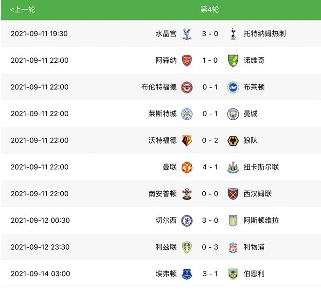 B体育-曼城成功逆转切尔西，英超立即改写积分榜