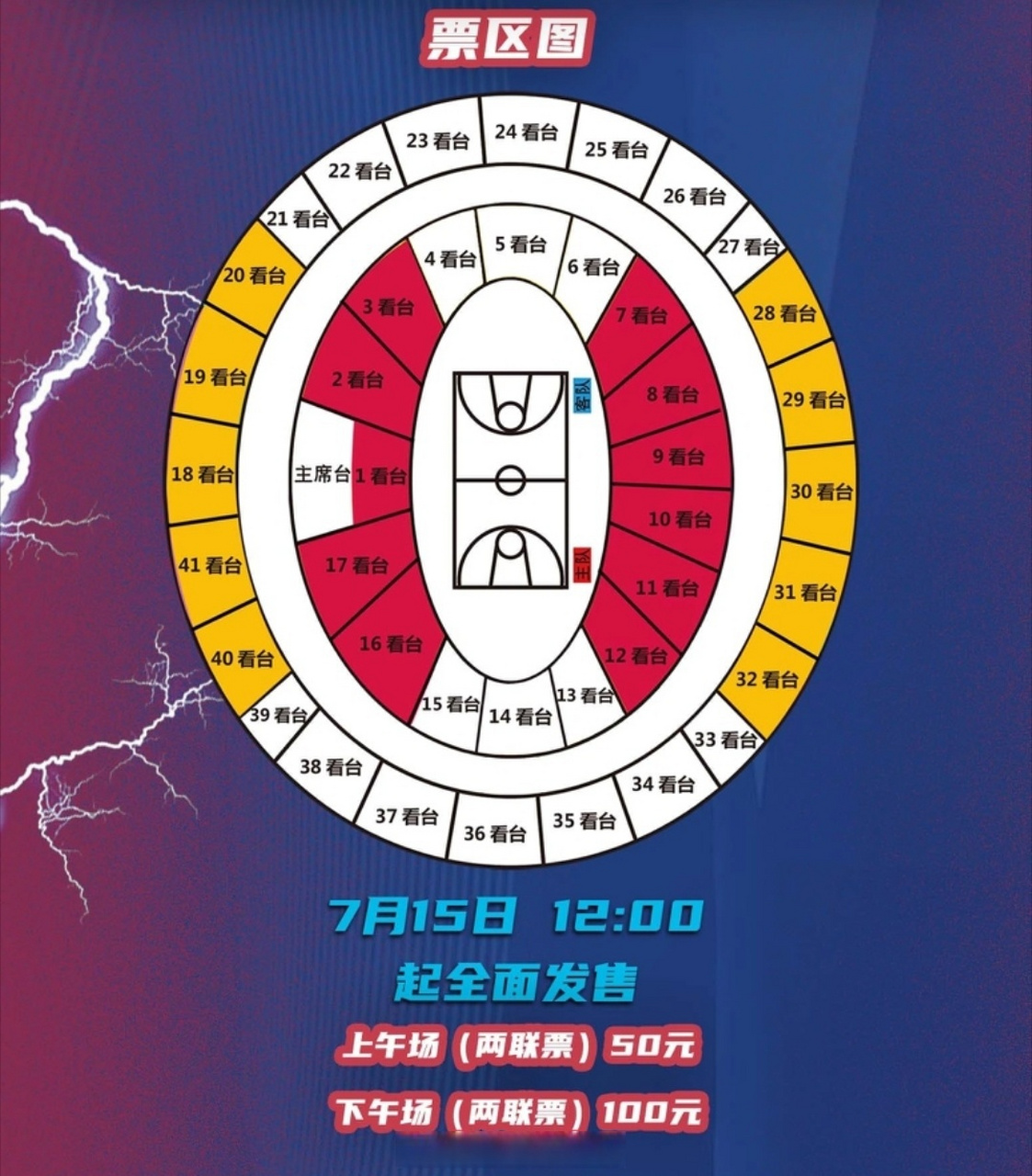 B体育-CBA夏季联赛启动，各队目标明确