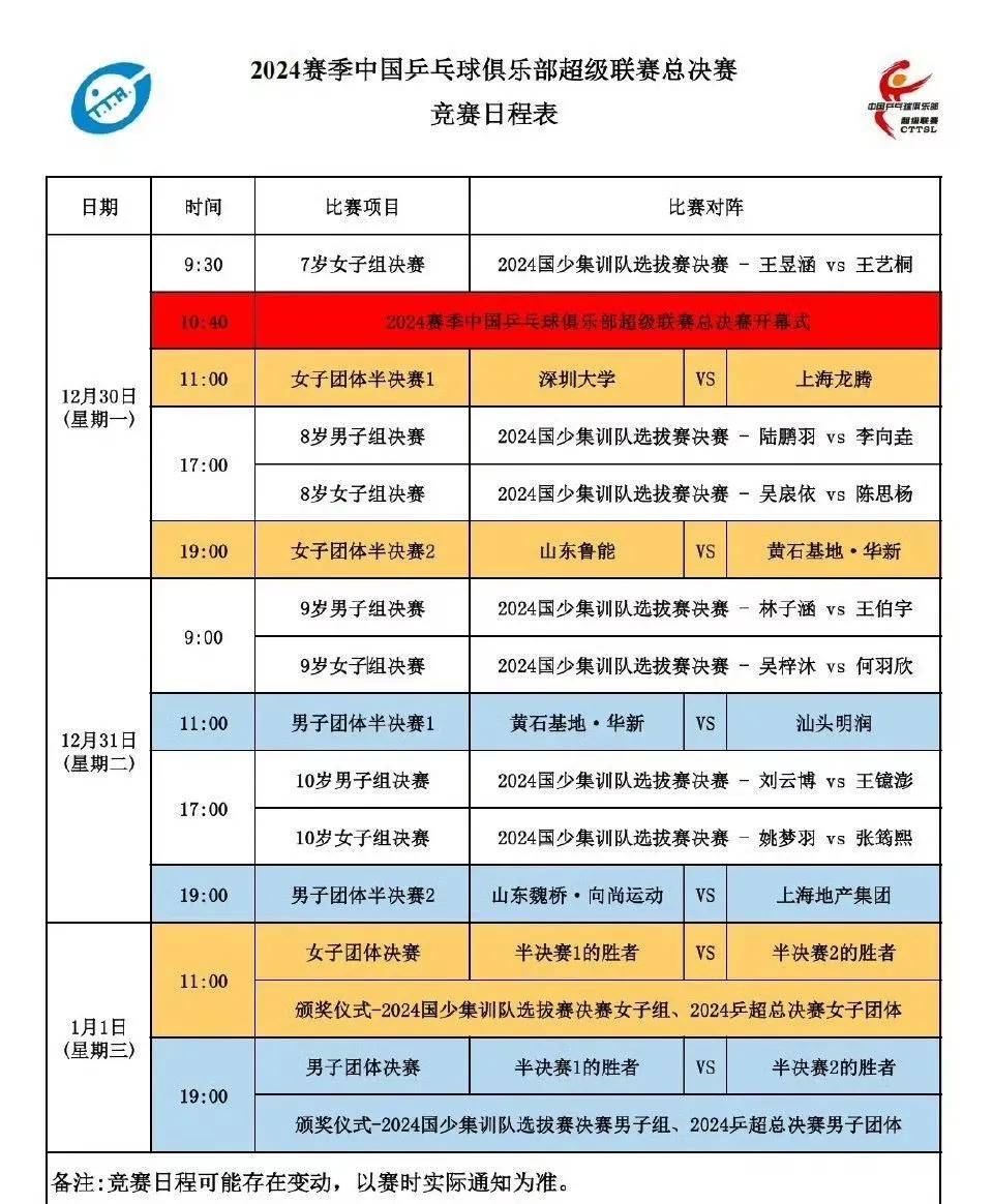 上港阵容调整，挑战新赛程